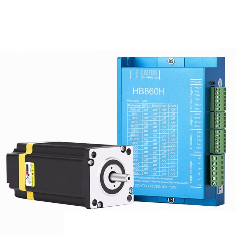 محرك ستيبر Nema 24 ذو حلقة مغل - مراجعة Servo Kit وسعره
