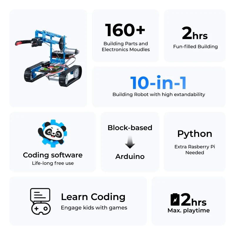 لعبة روبوت ميكبلوك كودي روكي ا - مراجعة Robot Kit وسعره