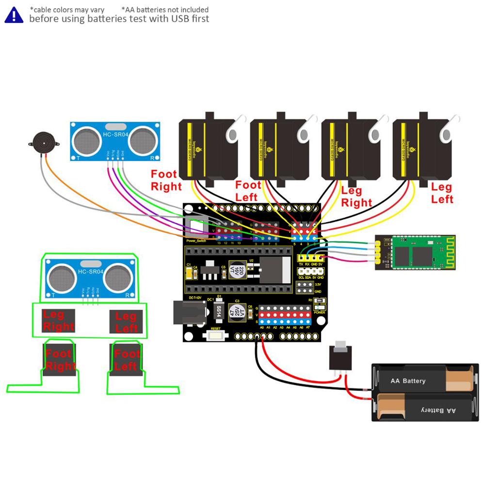مجموعة أدوات المكونات الإلكترو - مراجعة Microbit Robot وسعره