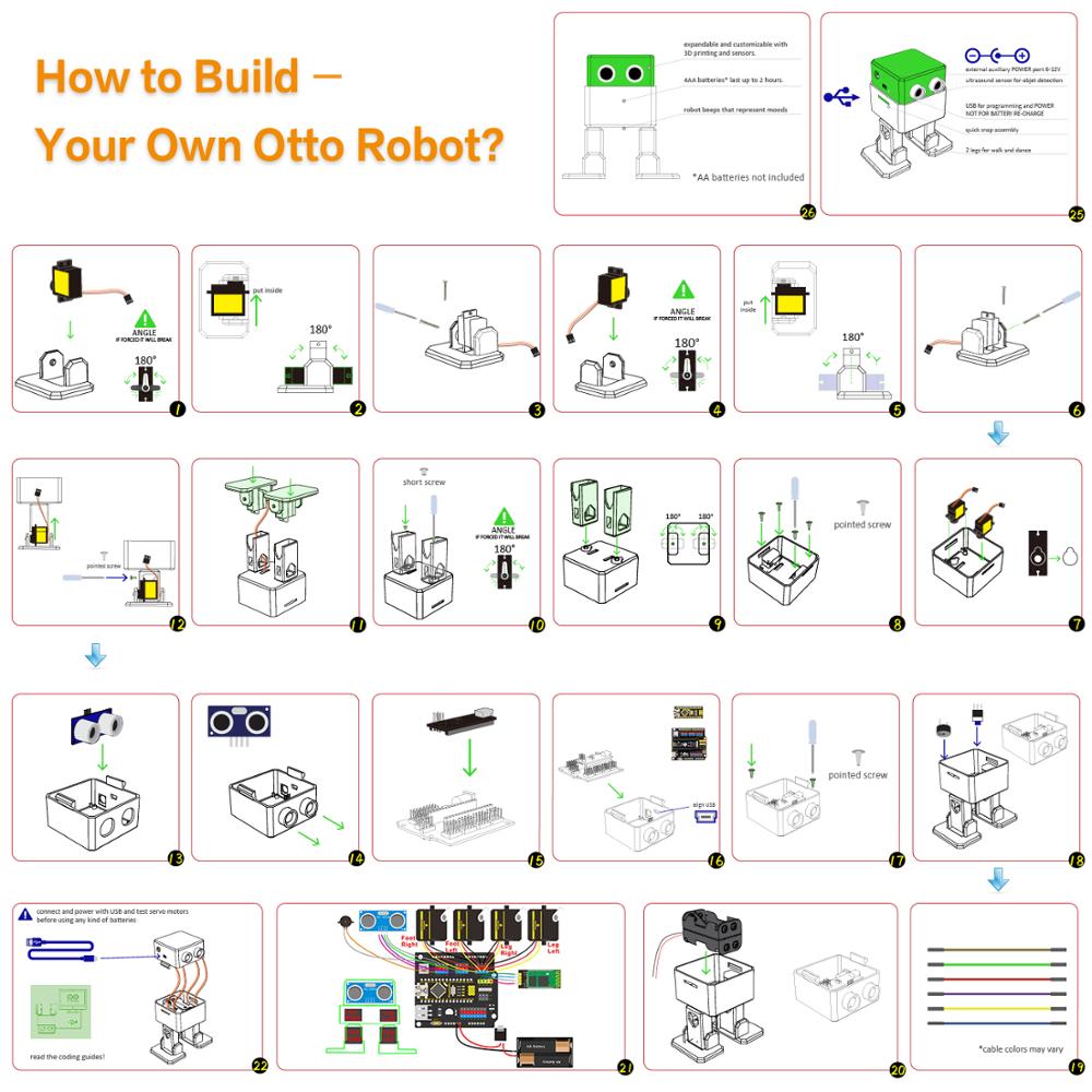 مجموعة أدوات المكونات الإلكترو - مراجعة Microbit Robot وسعره
